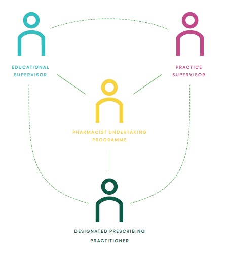 Screenshot 2021-08-13 081056